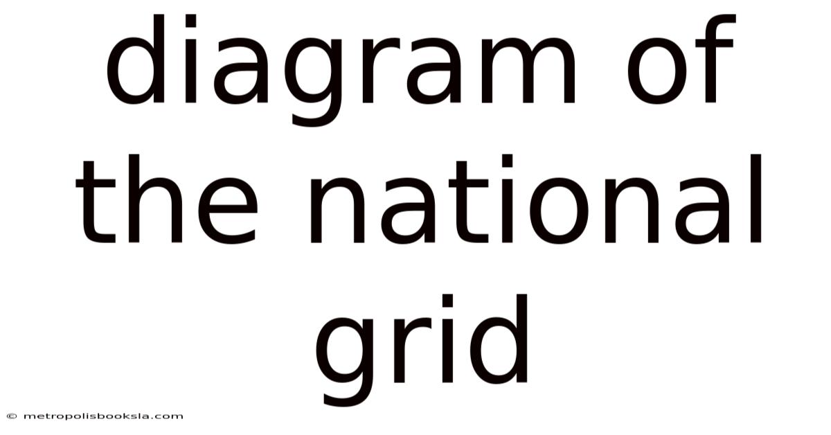 Diagram Of The National Grid