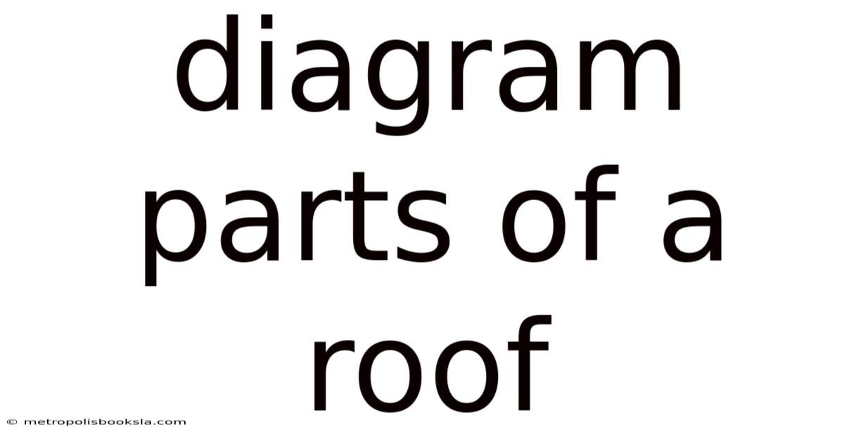 Diagram Parts Of A Roof