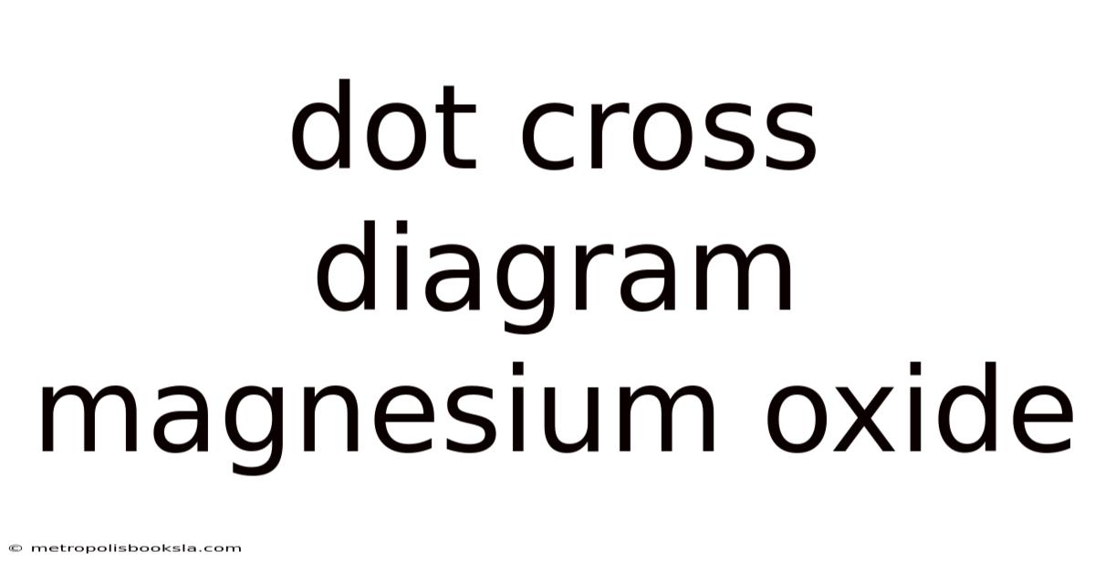 Dot Cross Diagram Magnesium Oxide