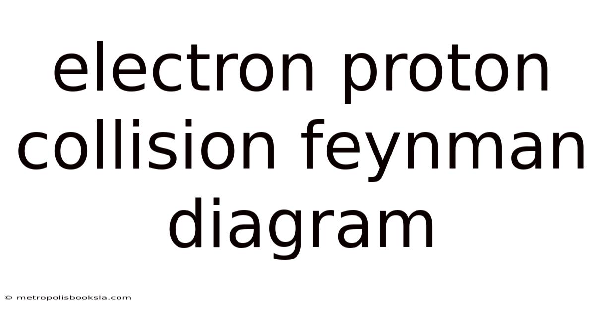 Electron Proton Collision Feynman Diagram