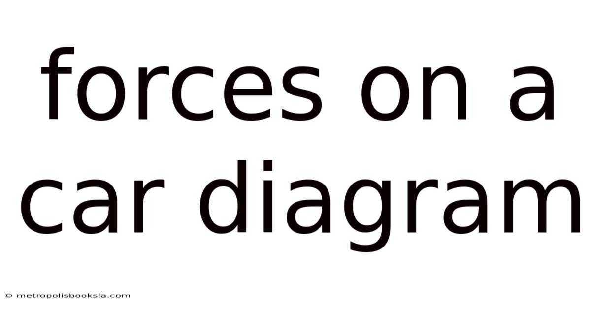 Forces On A Car Diagram