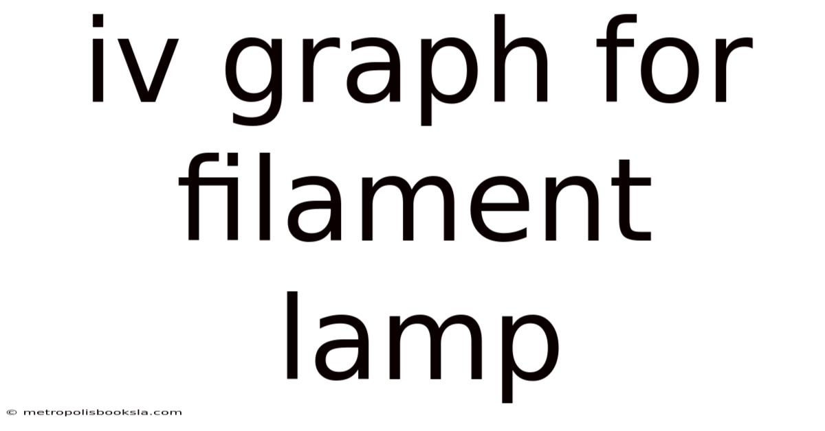 Iv Graph For Filament Lamp