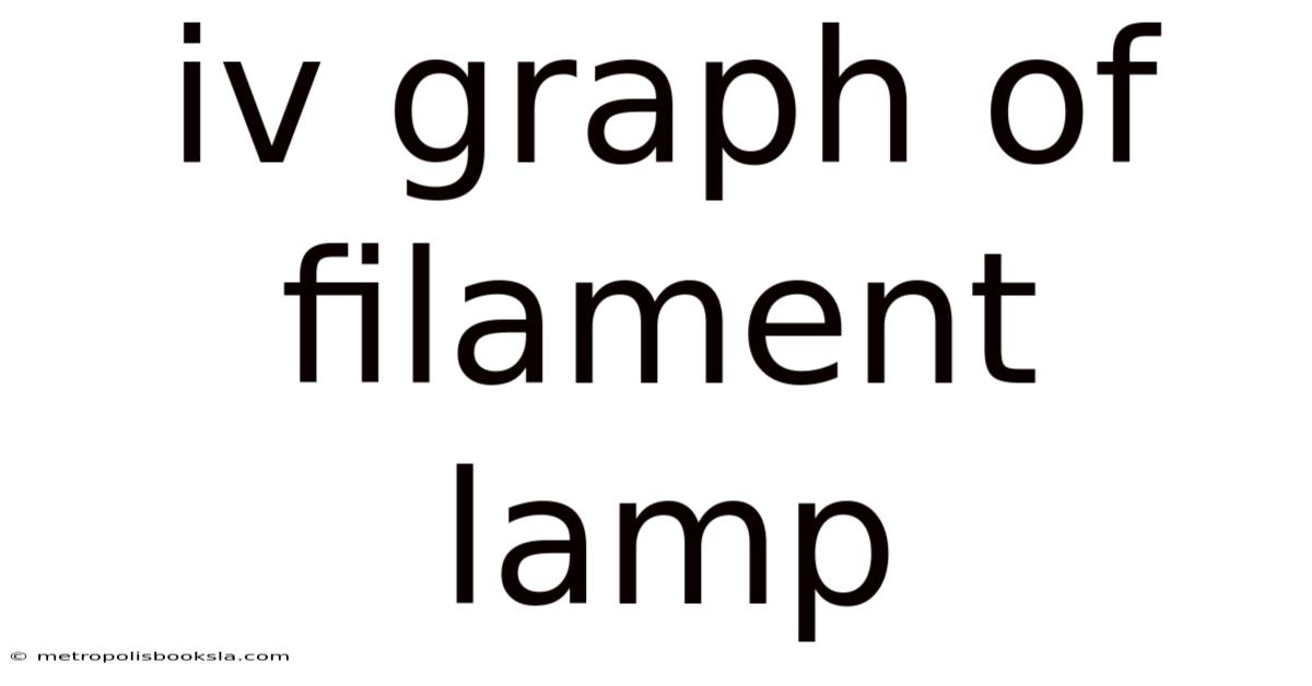 Iv Graph Of Filament Lamp