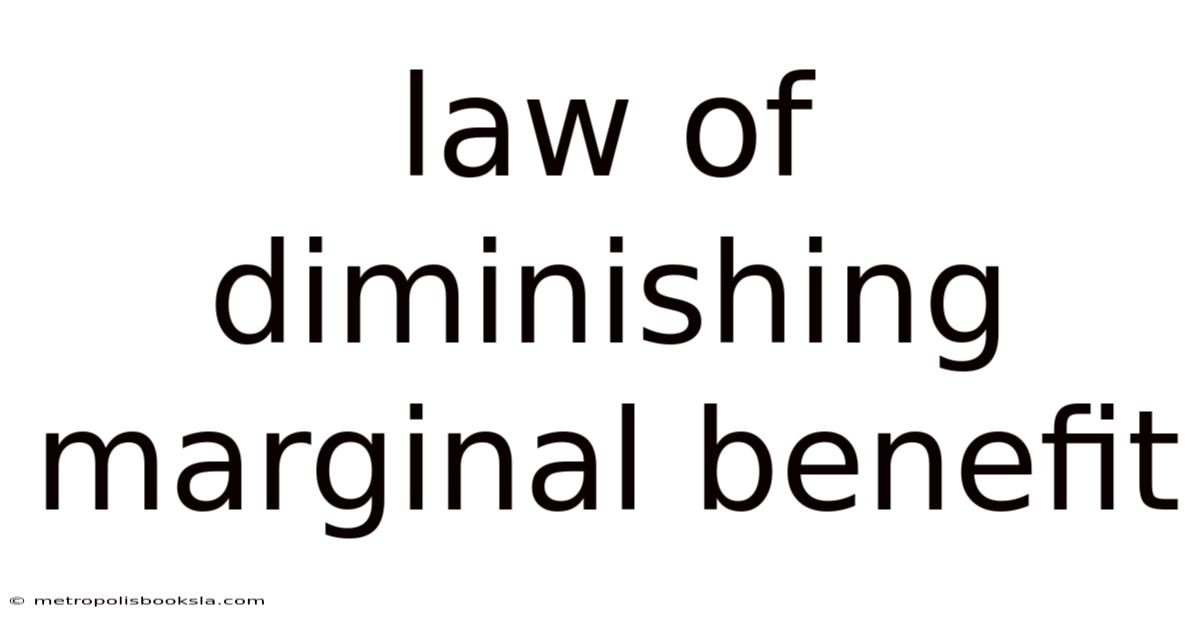 Law Of Diminishing Marginal Benefit