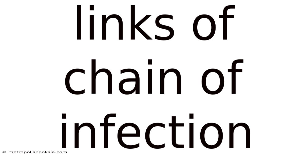 Links Of Chain Of Infection