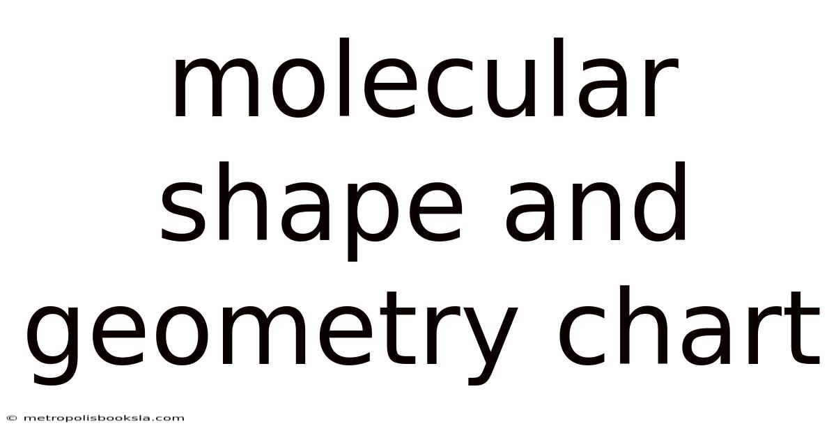 Molecular Shape And Geometry Chart