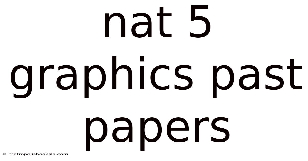 Nat 5 Graphics Past Papers