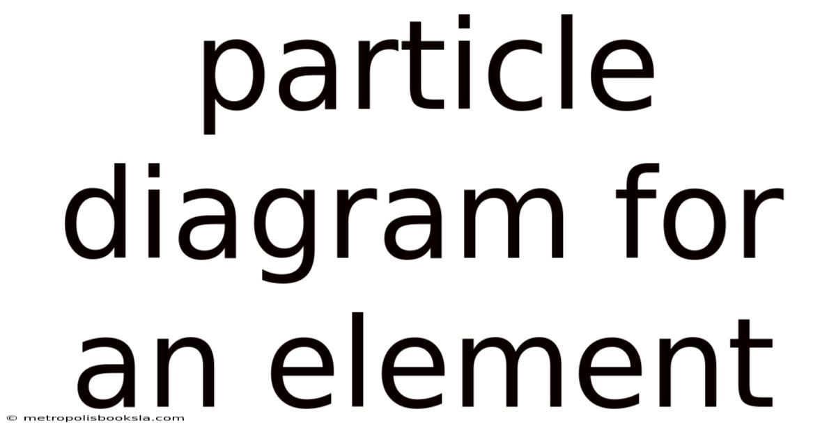 Particle Diagram For An Element