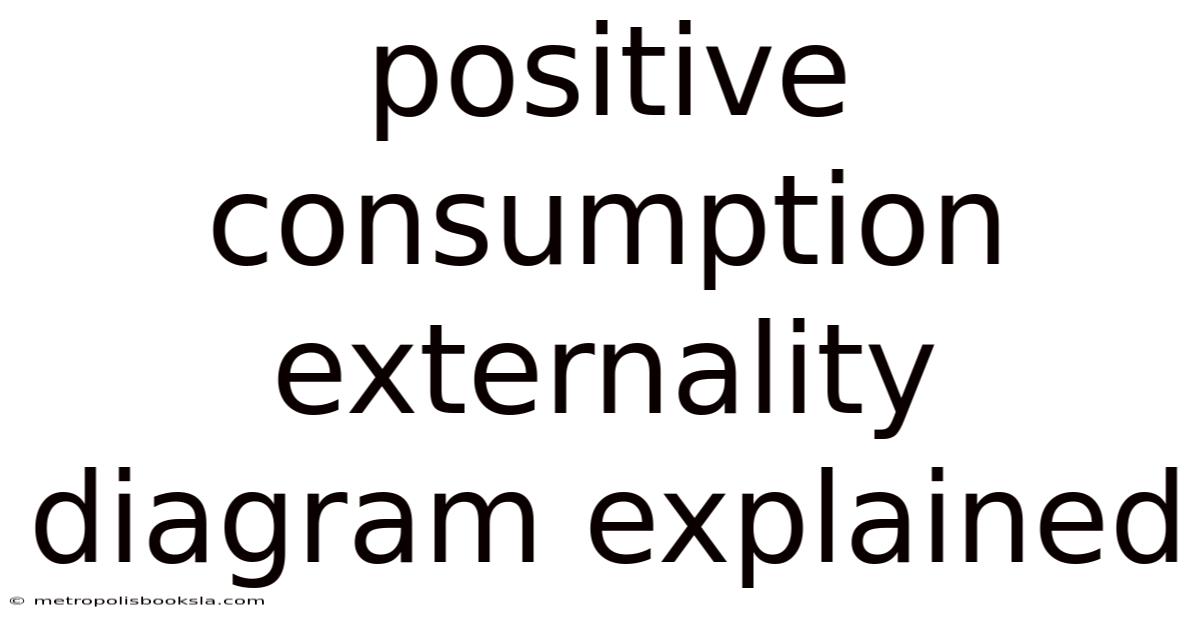 Positive Consumption Externality Diagram Explained