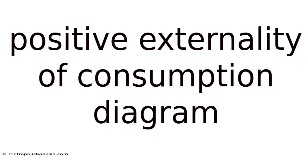 Positive Externality Of Consumption Diagram