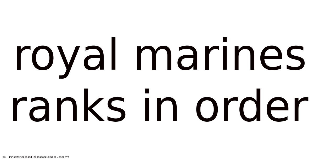 Royal Marines Ranks In Order