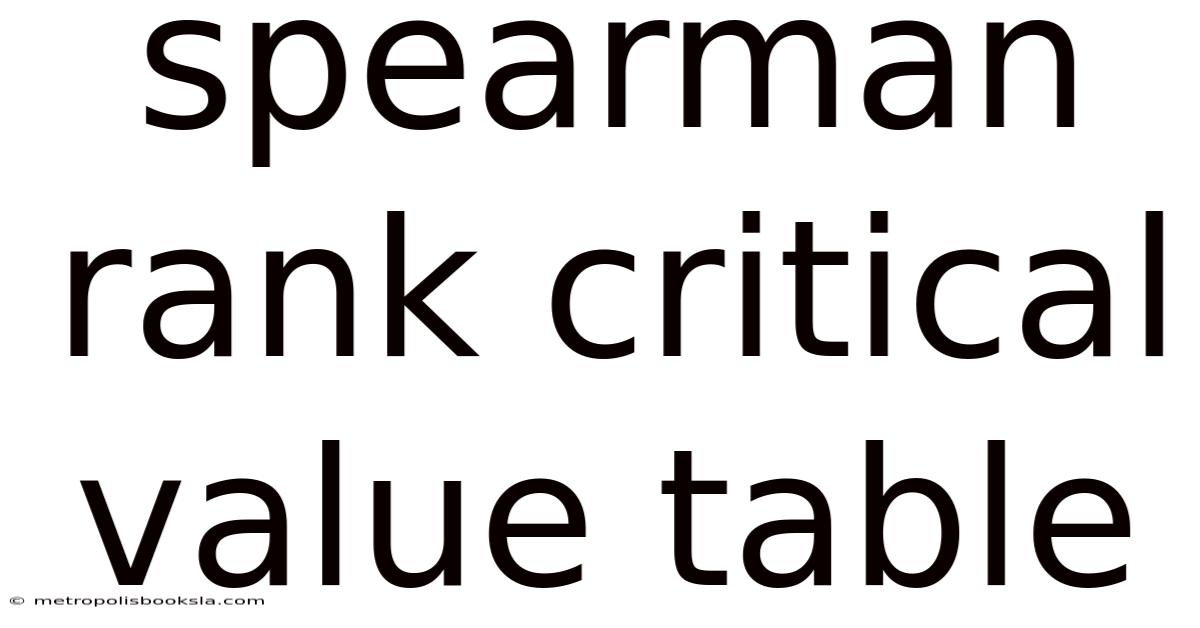 Spearman Rank Critical Value Table