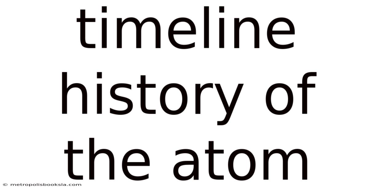 Timeline History Of The Atom