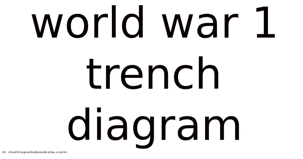 World War 1 Trench Diagram